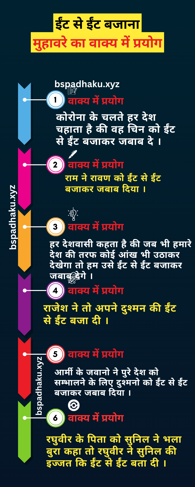 ईंट से ईंट बजाना मुहावरे का अर्थ और वाक्य मे प्रयोग