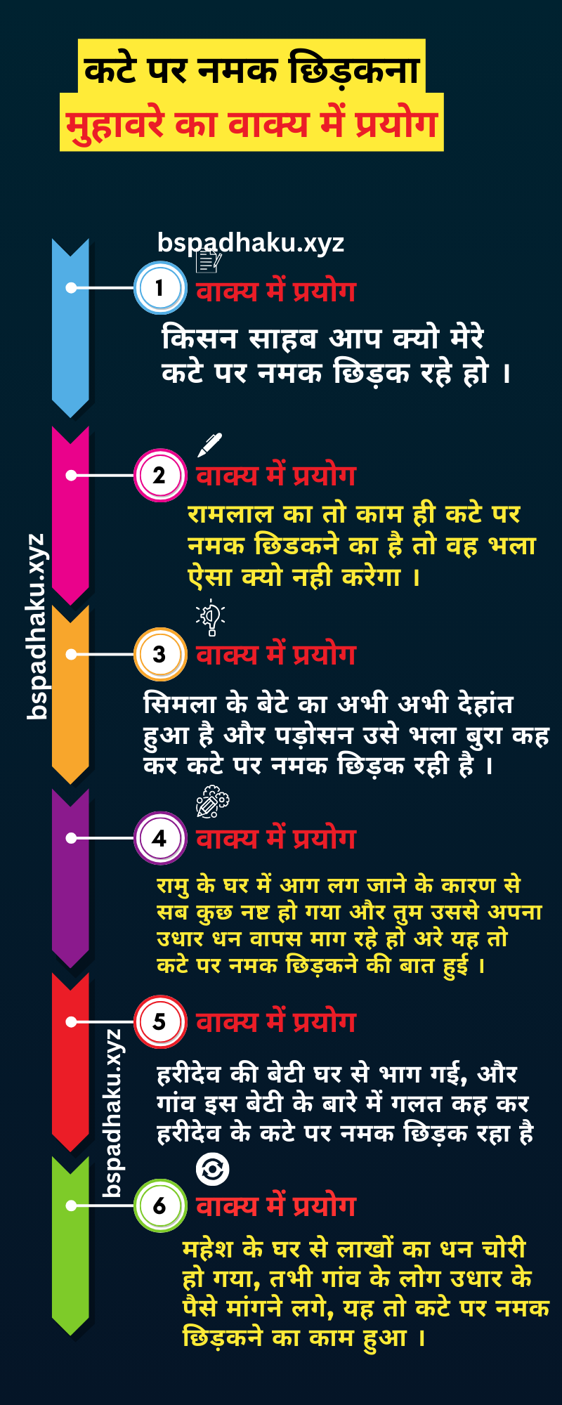 कटे पर नमक छिड़कना मुहावरे का वाक्य में प्रयोग