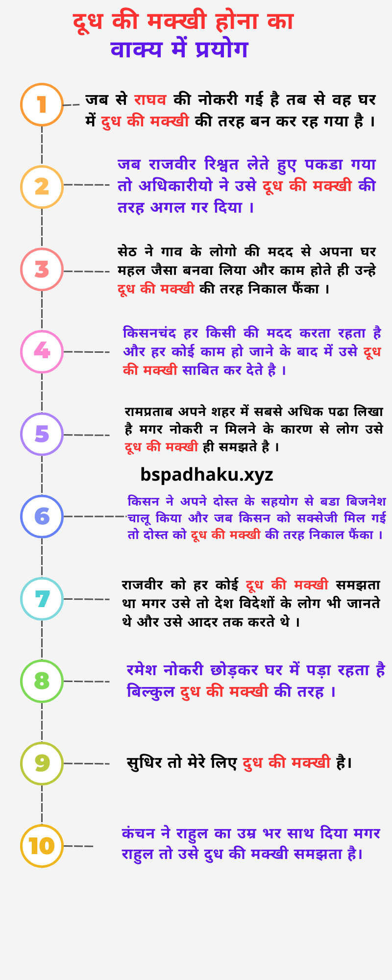 दूध की मक्खी होना मुहावरे का अर्थ और वाक्य में प्रयोग