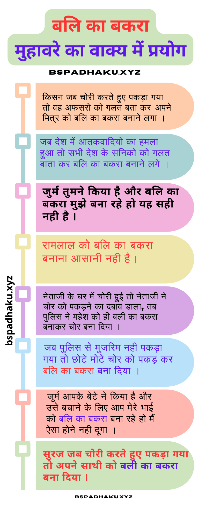 बलि का बकरा ‌‌‌मुहावरे का वाक्य में प्रयोग 