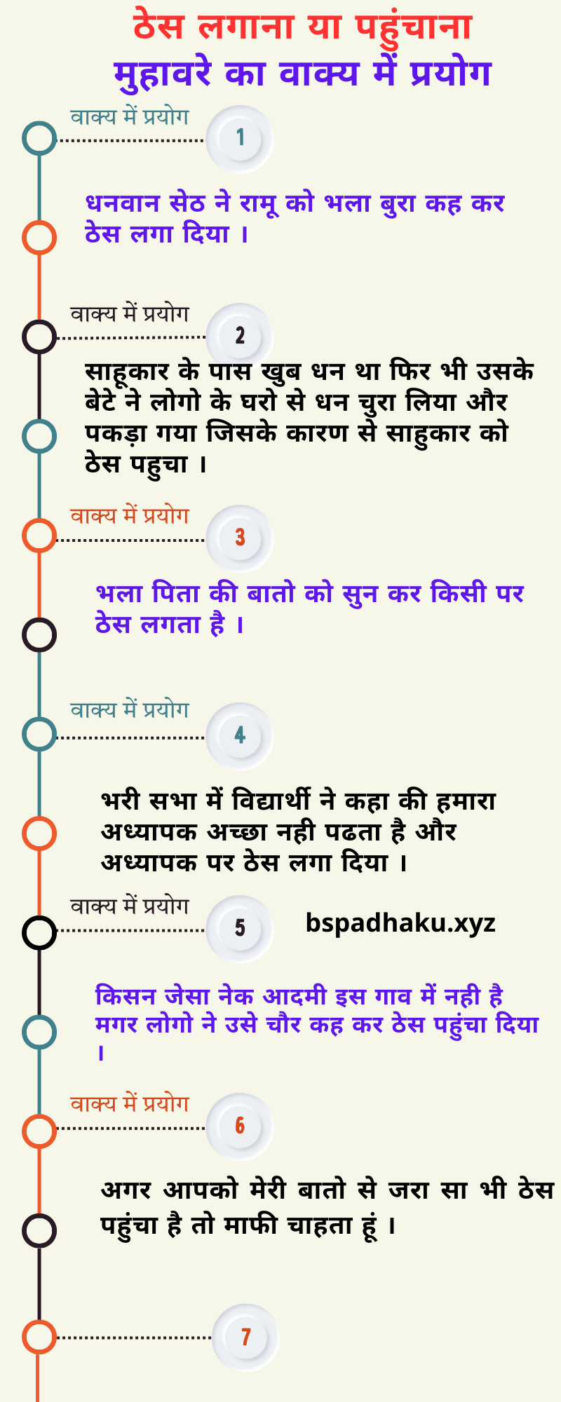 मुहावरा ठेस लगना या ठेस पहुँचाना का अर्थ और वाक्य प्रयोग