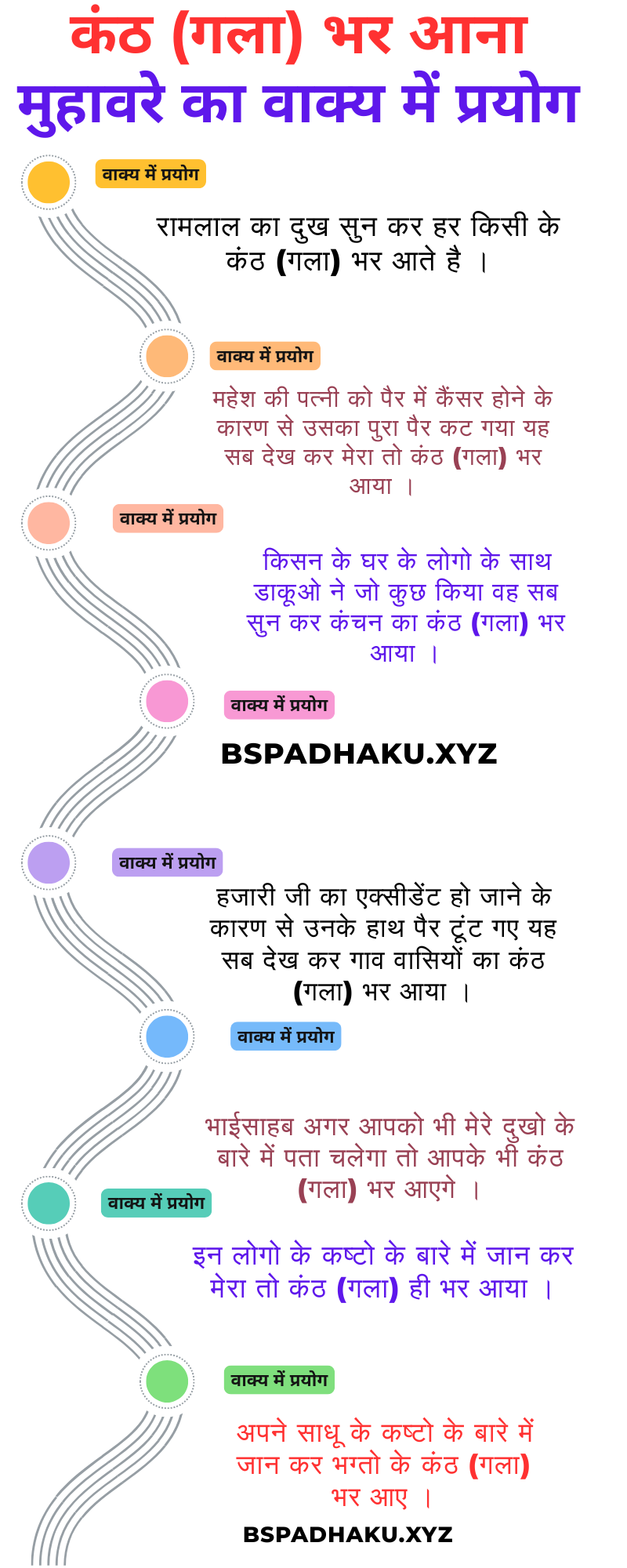 ‌‌‌कंठ (गला) भर आना मुहावरे का वाक्य में प्रयोग
