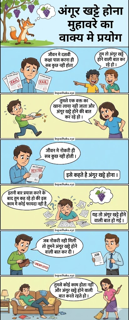 अंगूर खट्टे होना का मतलब और वाक्य मे प्रयोग