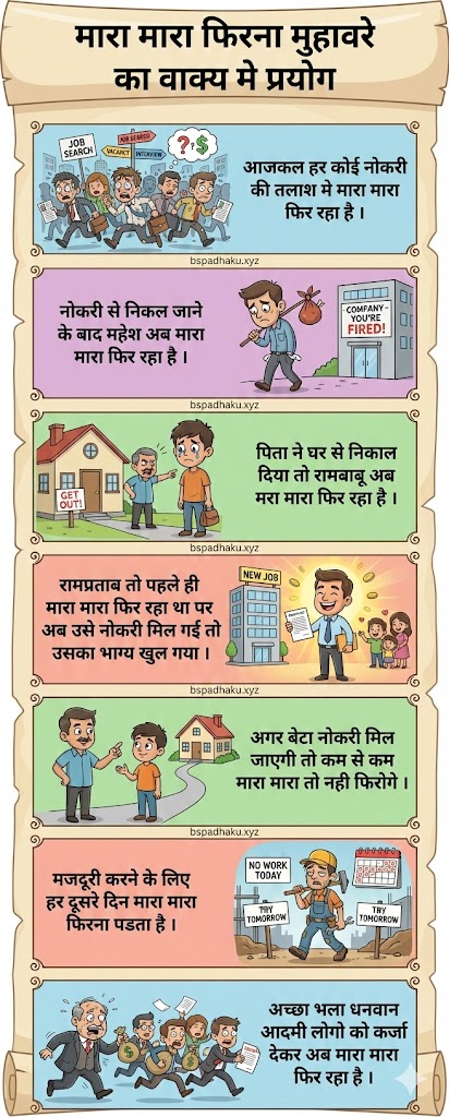 आओ समझें, मारा मारा फिरना मुहावरे का अर्थ और वाक्य मे प्रयोग