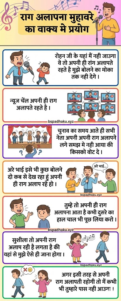 आओ समझें, राग अलापना मुहावरे का अर्थ और वाक्य व निबंध