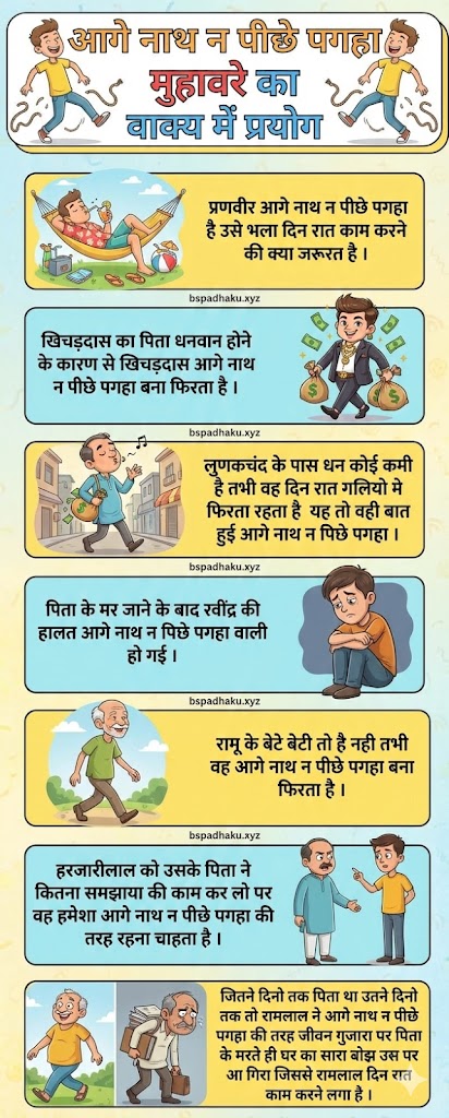 आगे नाथ न पीछे पगहा का मतलब और वाक्य मे प्रयोग