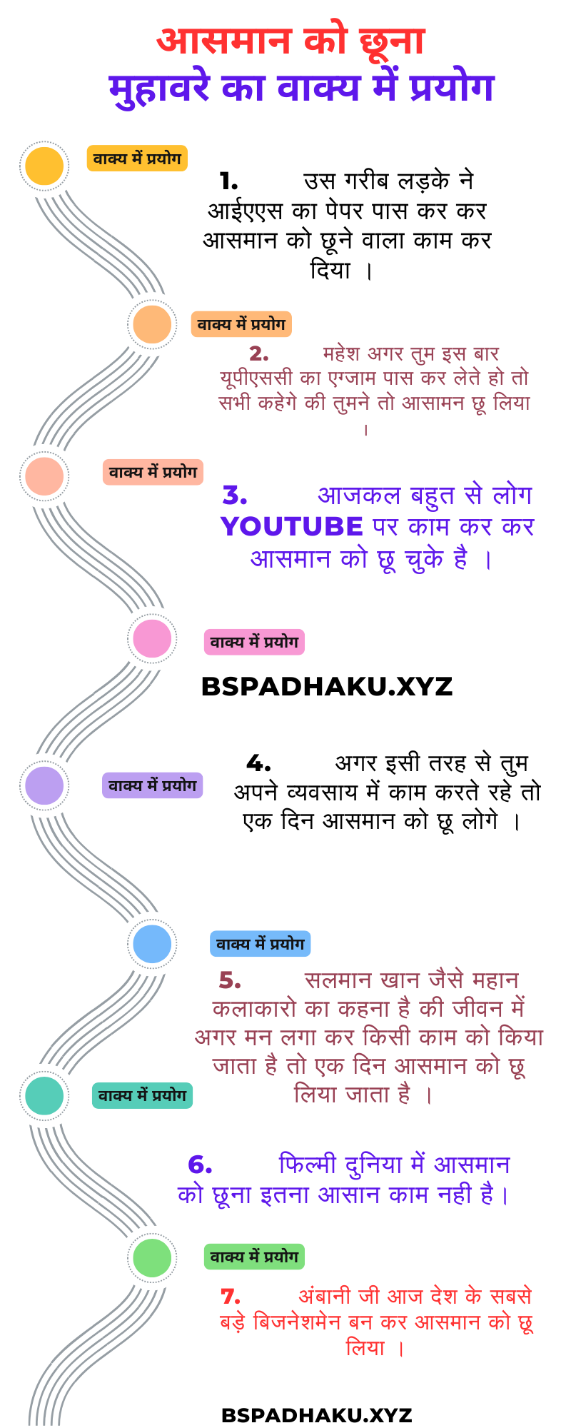 आसमान को छूना मुहावरे का वाक्य में प्रयोग