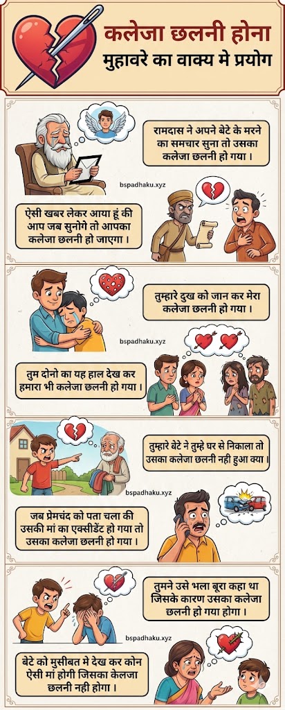 कलेजा छलनी होना मुहावरे का मतलब और वाक्य व कहानी