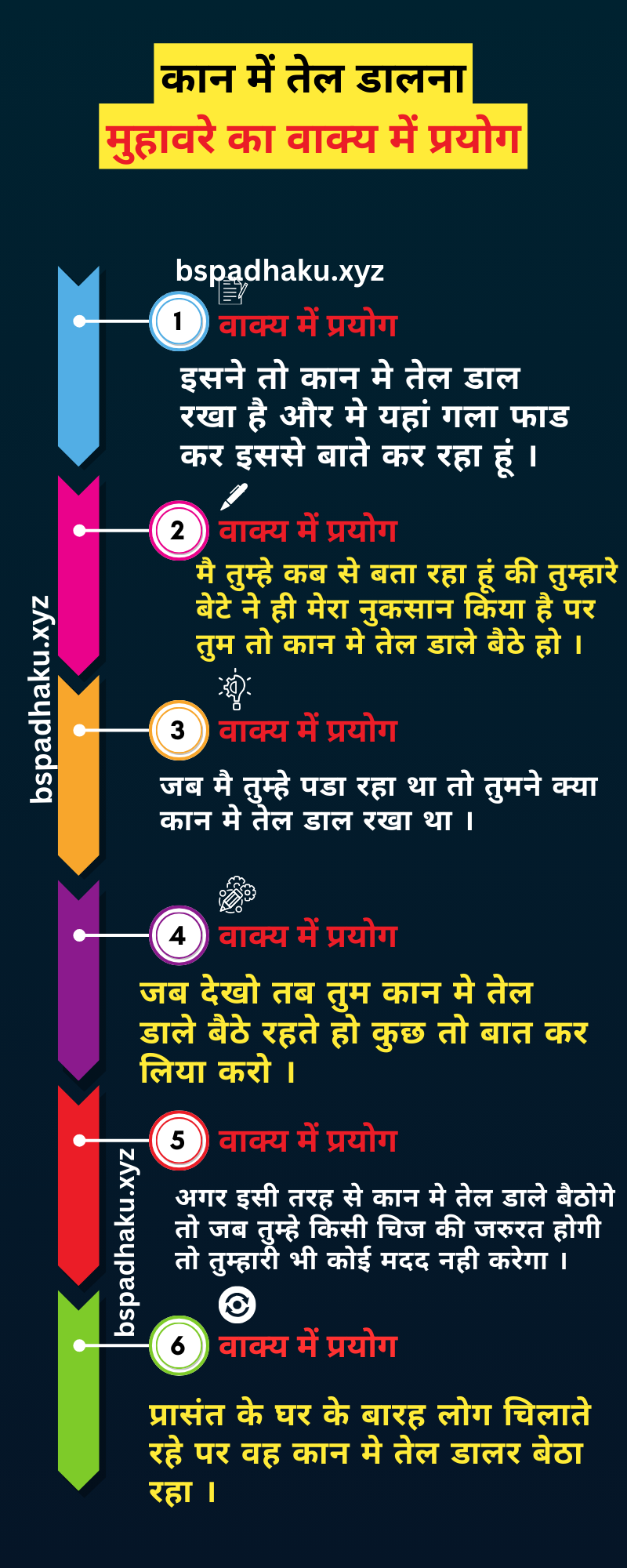 कान में तेल डालना ‌‌‌मुहावरे का वाक्य मे प्रयोग