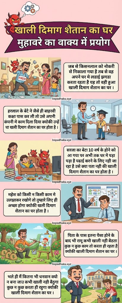 खाली दिमाग शैतान का घर का मतलब और वाक्य मे प्रयोग