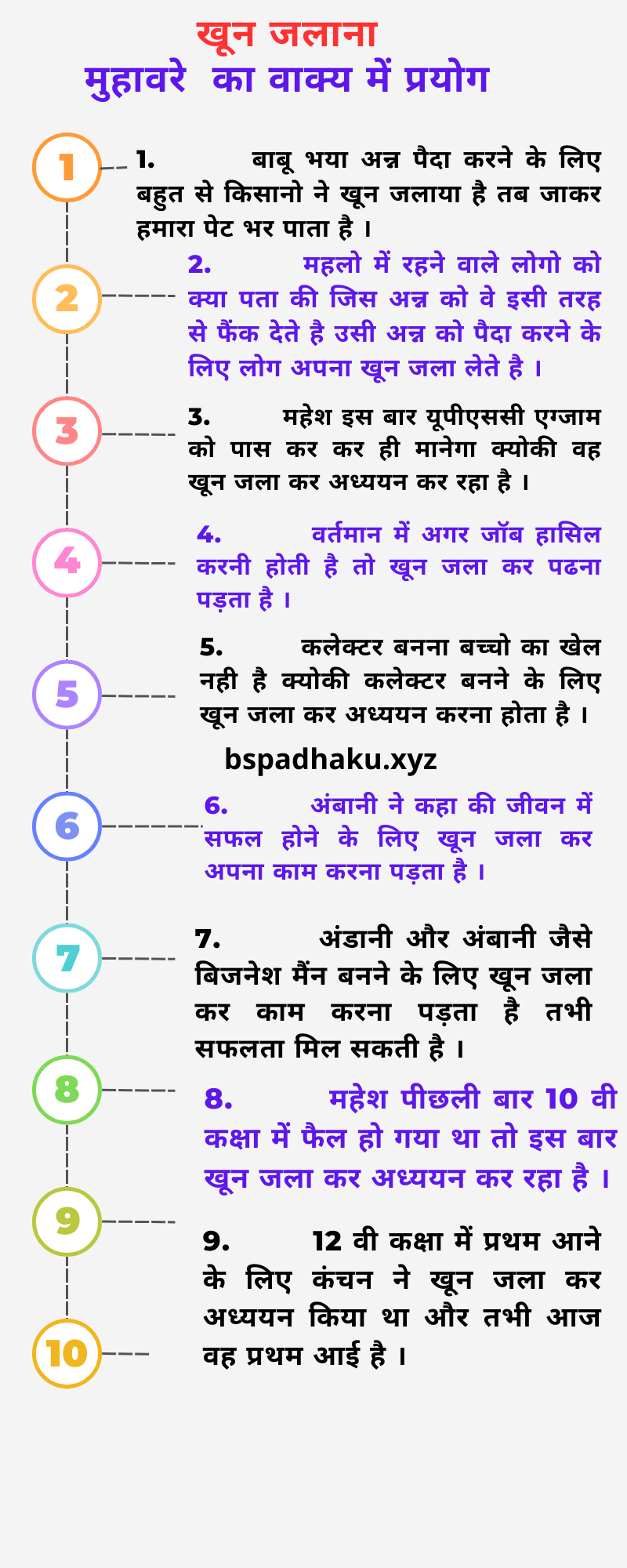 खून जलाना मुहावरे का वाक्य में प्रयोग
