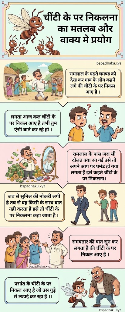 चींटी के पर निकलना का अर्थ और वाक्य मे प्रयोग