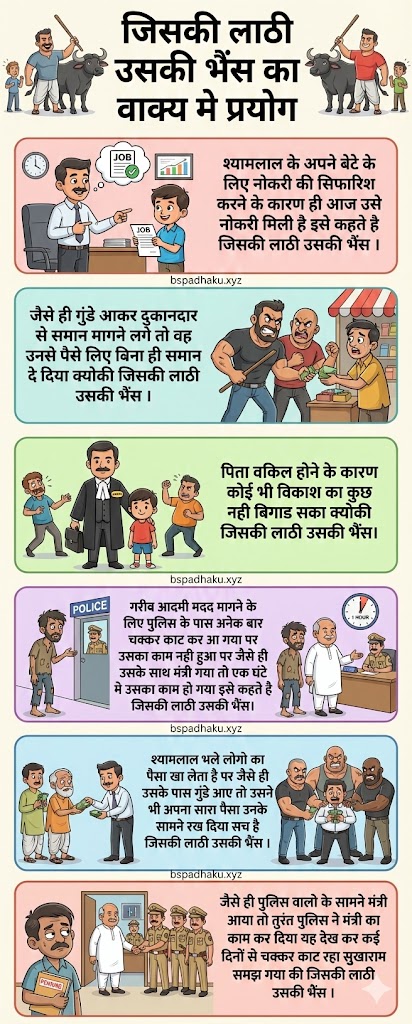 जिसकी लाठी उसकी भैंस का अर्थ और वाक्य व कहानी