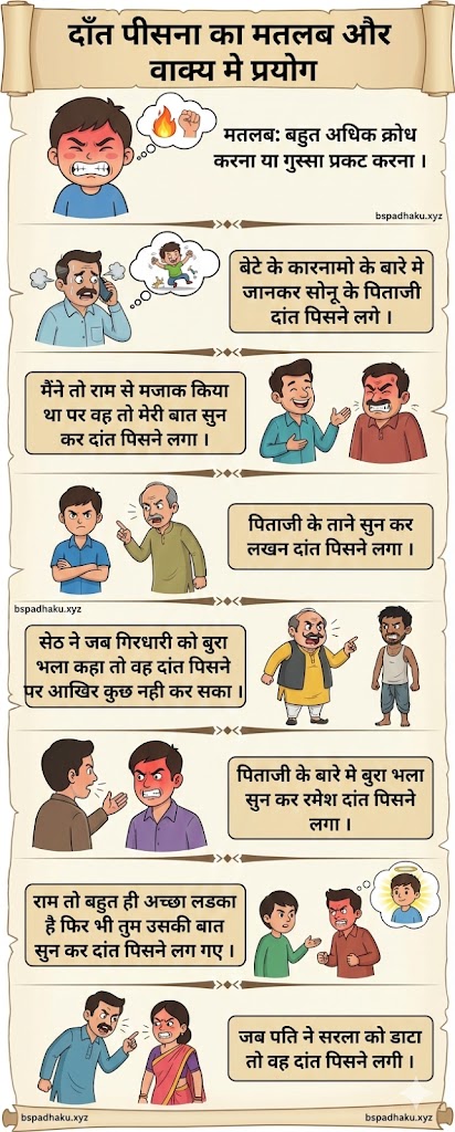 दाँत पीसना का मतलब और वाक्य मे प्रयोग व निबंध