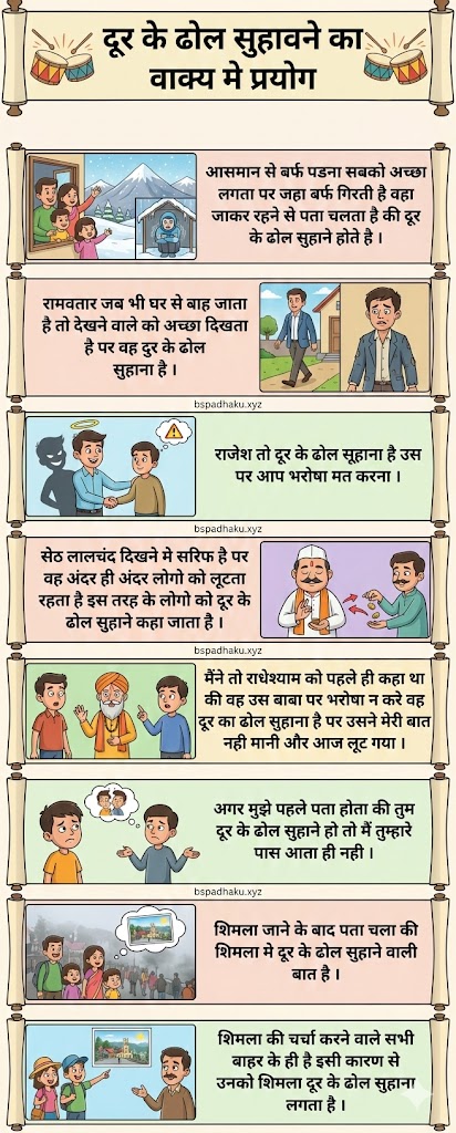 दूर के ढोल सुहावने का मतलब और वाक्य व कहानी