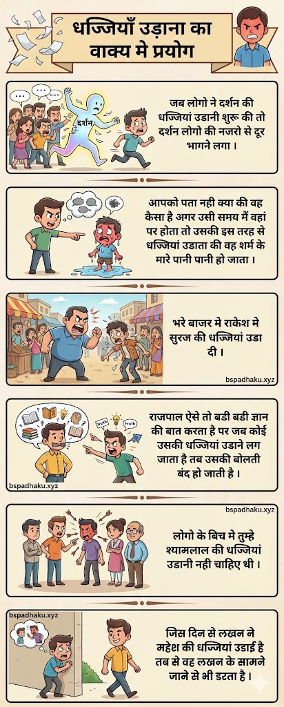 धज्जियाँ उड़ाना का मतलब और वाक्य व निबंध