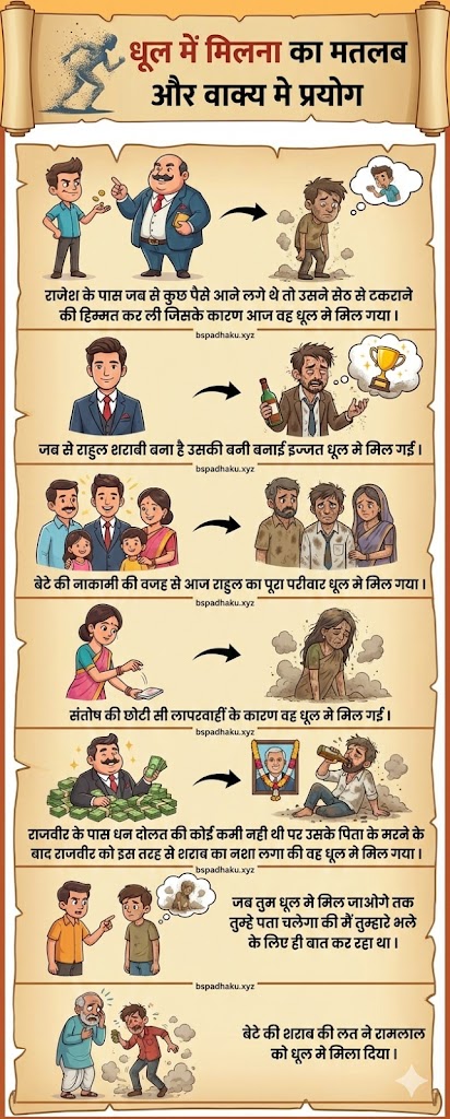 धूल में मिलना मुहावरे का अर्थ और वाक्य मे प्रयोग