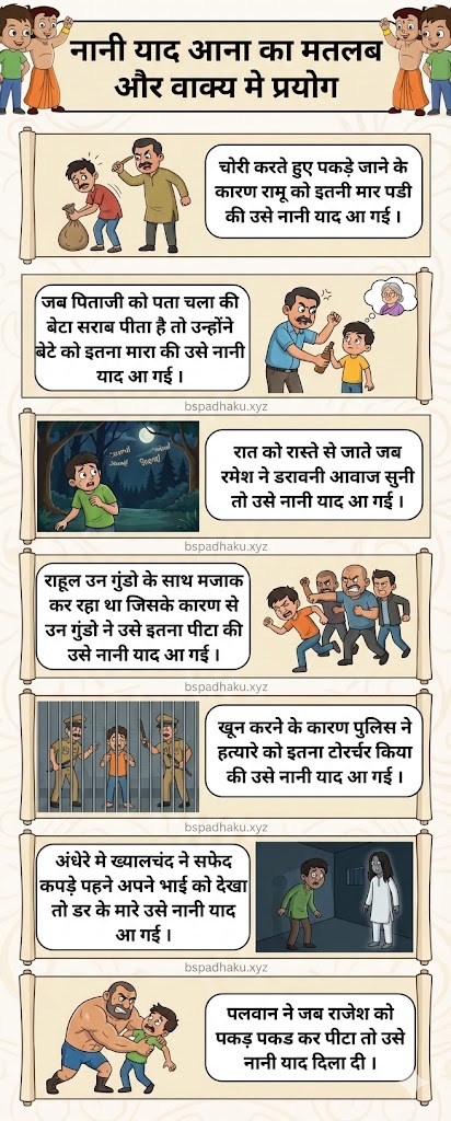 नानी याद आना का मतलब और वाक्य मे प्रयोग व कहानी