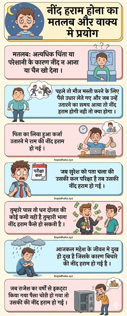 नींद हराम होना का अर्थ और वाक्य में प्रयोग