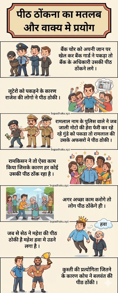 पीठ ठोंकना मुहावरे का अर्थ और वाक्य मे प्रयोग