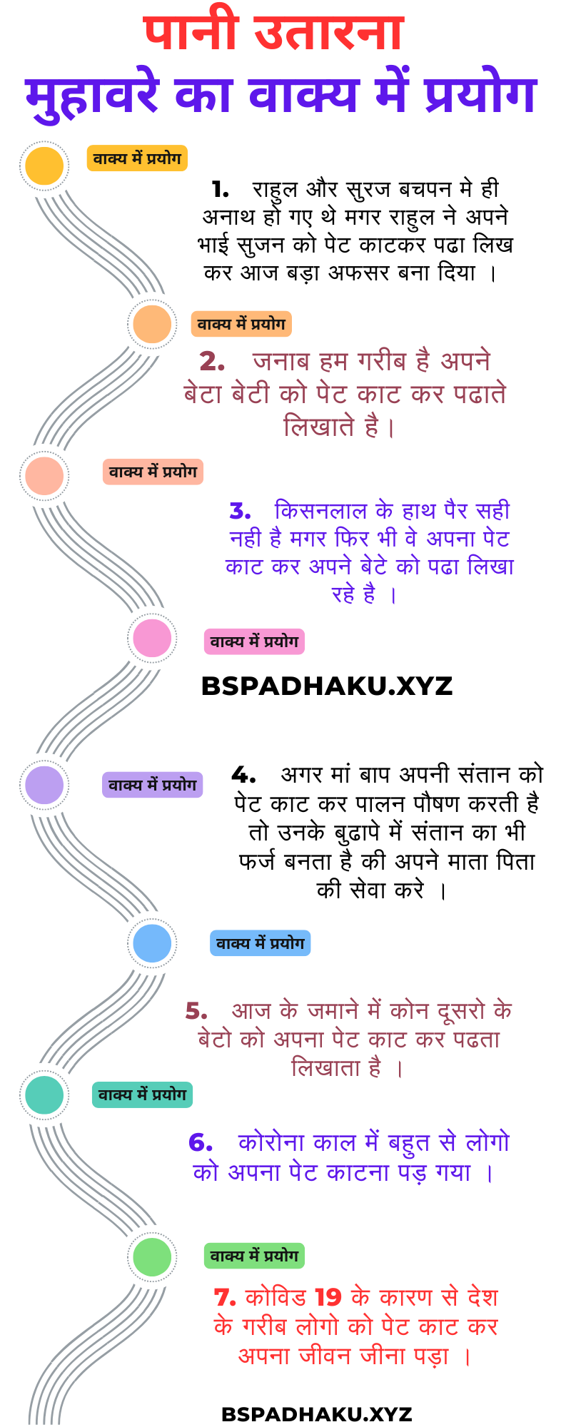 पेट काटना मुहावरे का वाक्य में प्रयोग