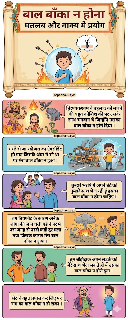 बाल बाँका न होना का मतलब और वाक्य मे प्रयोग