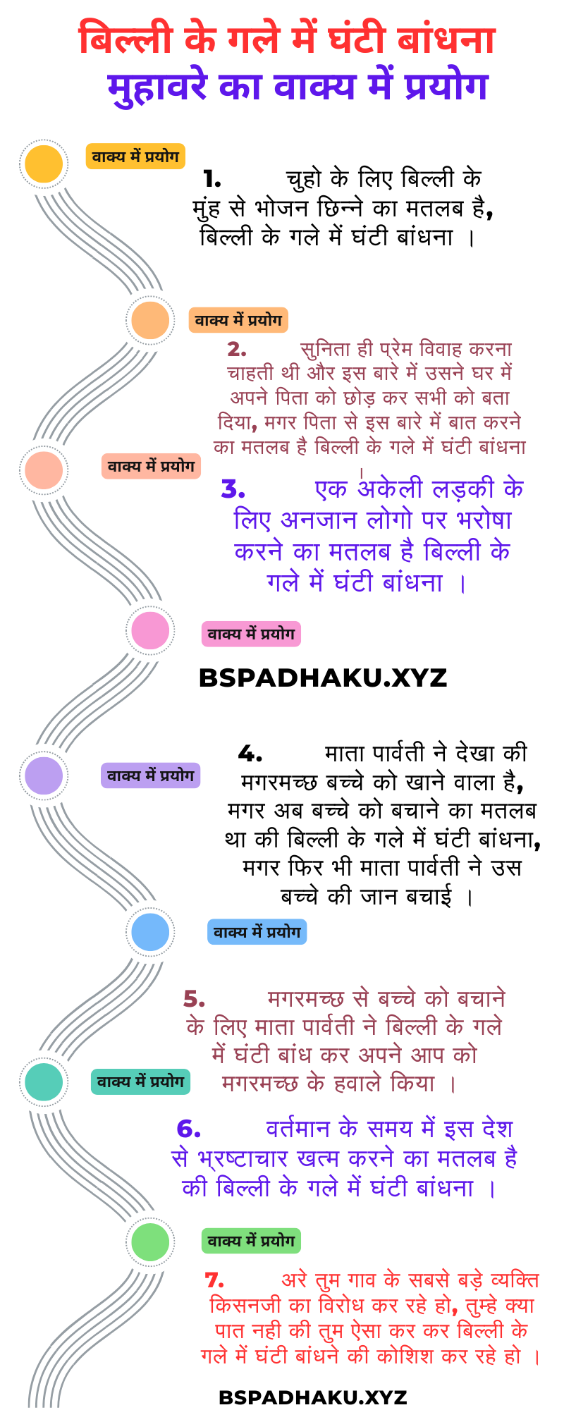 बिल्ली के गले में घंटी बांधना मुहावरे का वाक्य में प्रयोग