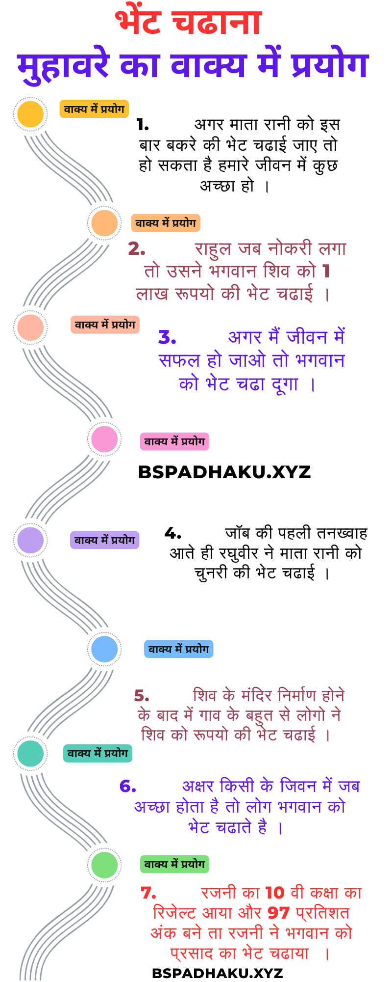 भेंट चढाना मुहावरे का अर्थ और वाक्य में प्रयोग