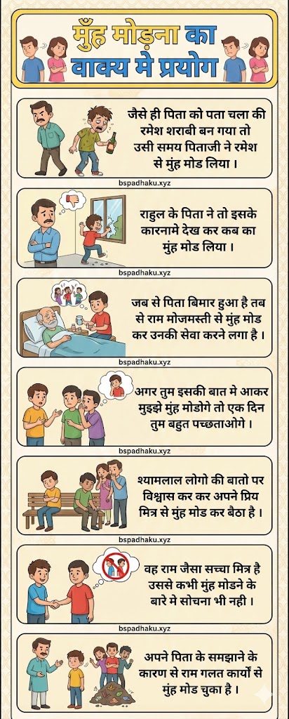 मुँह मोड़ना मुहावरे का अर्थ और वाक्य मे प्रयोग