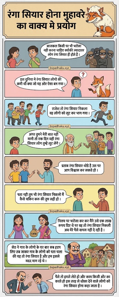 रंगा सियार होना मुहावरे का अर्थ और वाक्य मे प्रयोग idiom meaning in hindi