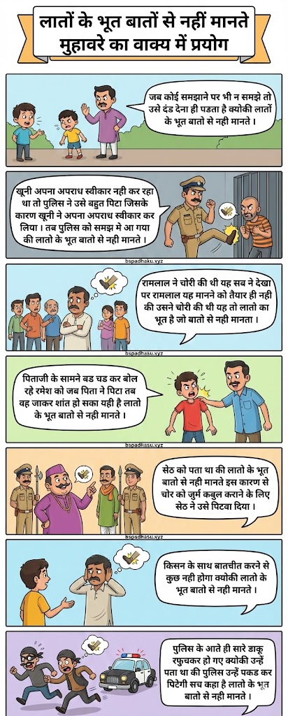 लातों के भूत बातों से नहीं मानते का मतलब और कहानी