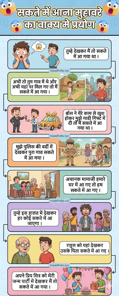 सकते में आना का मतलब और वाक्य में प्रयोग