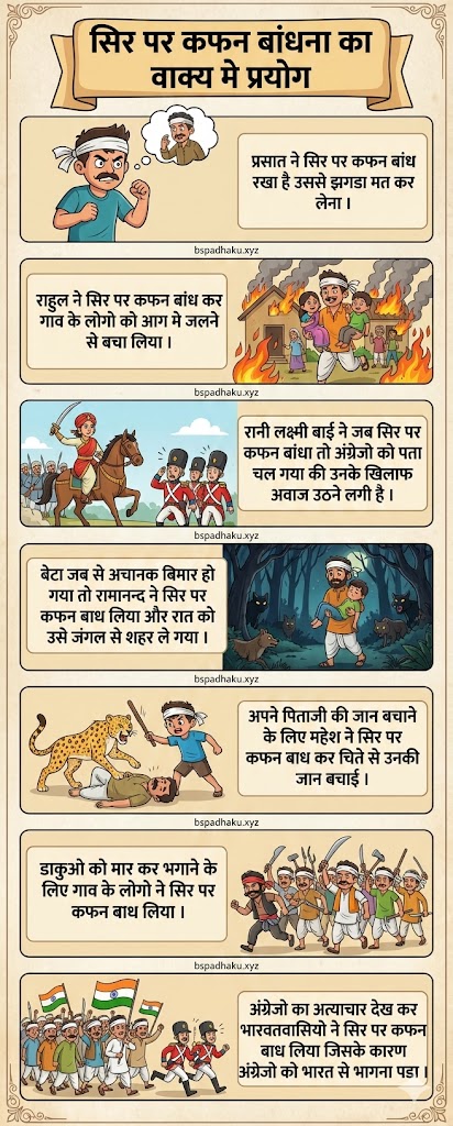 सिर पर कफन बांधना का मतलब और वाक्य मे प्रयोग व कहानी