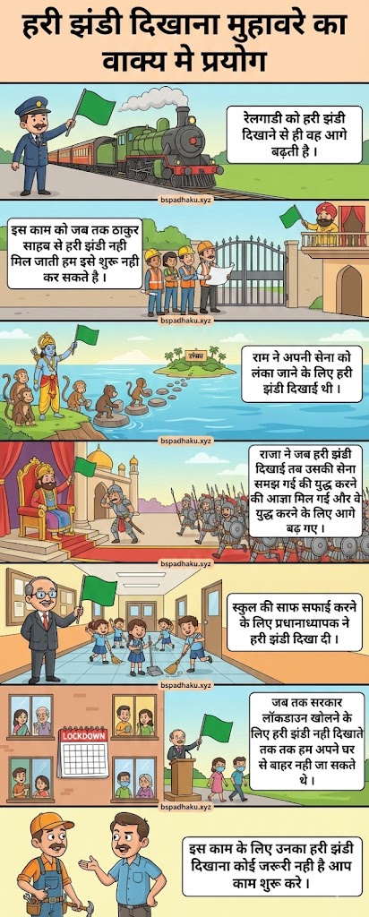 हरी झंडी दिखाना का अर्थ व वाक्य मे प्रयोग