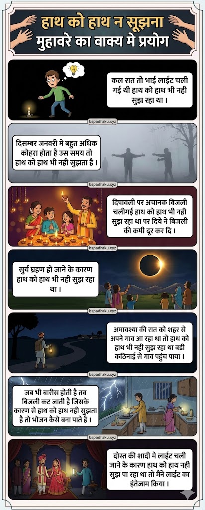 हाथ को हाथ न सूझना का अर्थ और वाक्य मे प्रयोग