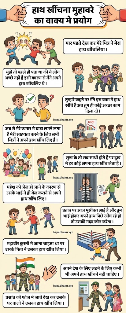 हाथ खींचना मुहावरे का अर्थ और वाक्य में प्रयोग