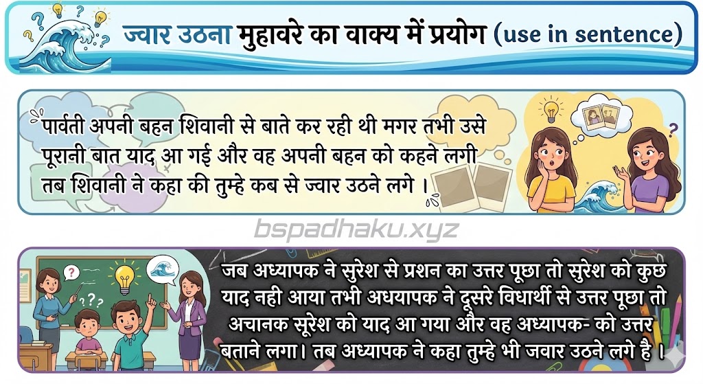 ‌‌‌ज्वार उठना मुहावरे का वाक्य में प्रयोग use in sentence