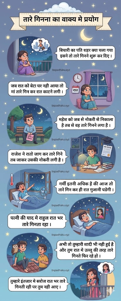 ‌‌‌तारे गिनना मुहावरे का मतलब और वाक्य मे प्रयोग व कहानी