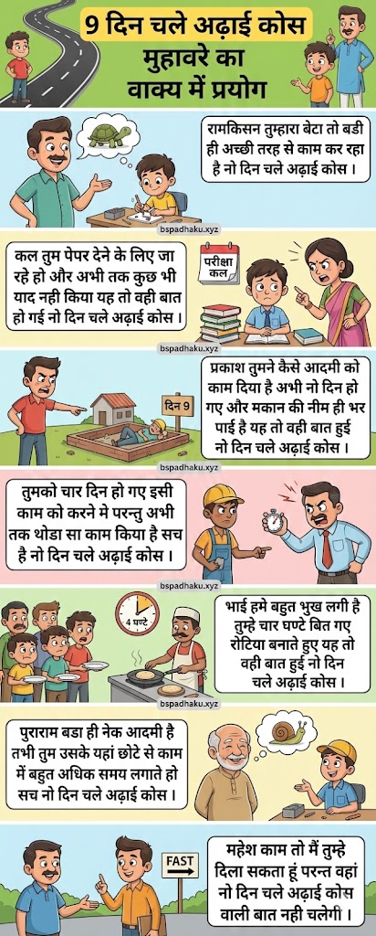 9 दिन चले अढ़ाई कोस मुहावरे का ‌‌‌वाक्य में प्रयोग no din chale adhai kos muhavare ka vakya mein prayog