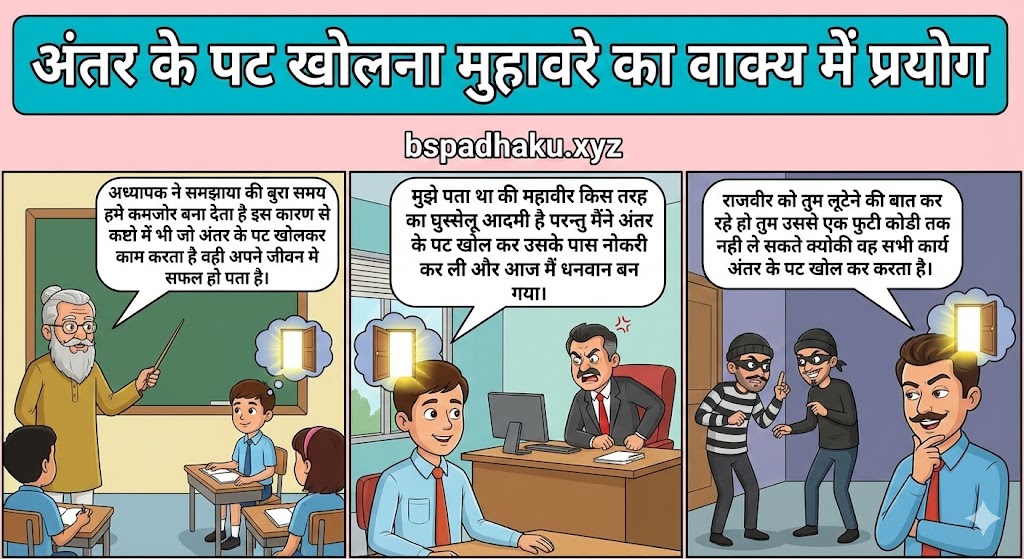 अंतर के पट खोलना मुहावरे का वाक्य में प्रयोग antar ke pat kholna muhavare ka vakya mein prayog ka arth