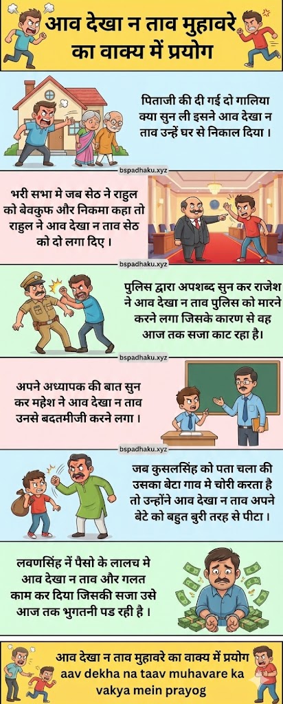 आव देखा न ताव का अर्थ और वाक्य व निबंध