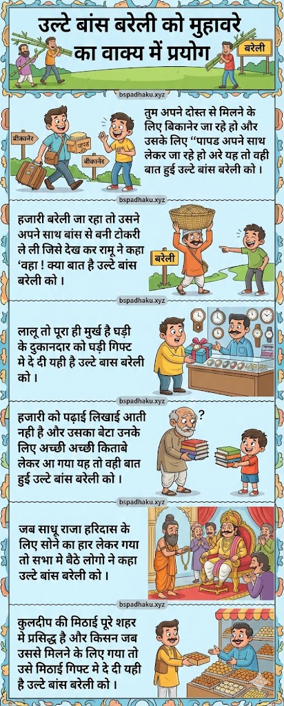 उल्टे बांस बरेली को मुहावरे का अर्थ और वाक्य व निबंध