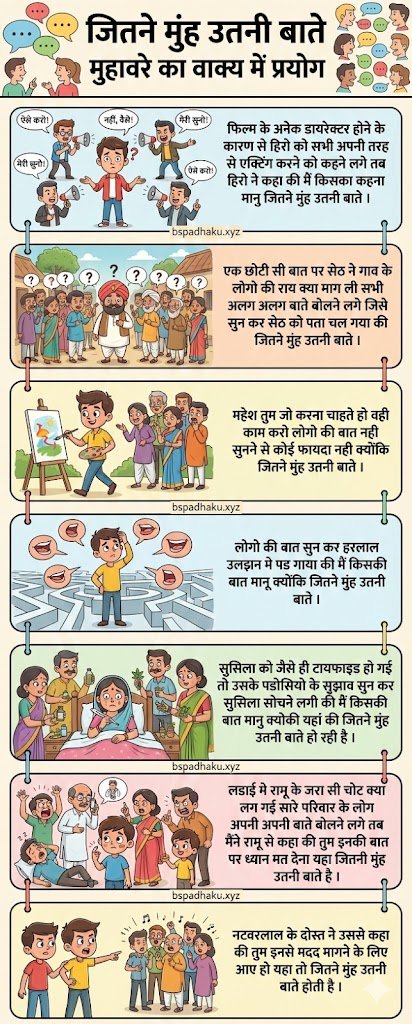 जितने मुँह उतनी बातें मुहावरे का अर्थ और वाक्य मे प्रयोग