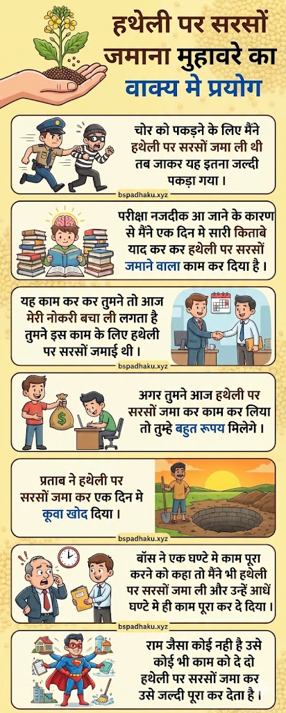 हथेली पर सरसों जमाना का मतलब व वाक्य मे प्रयोग