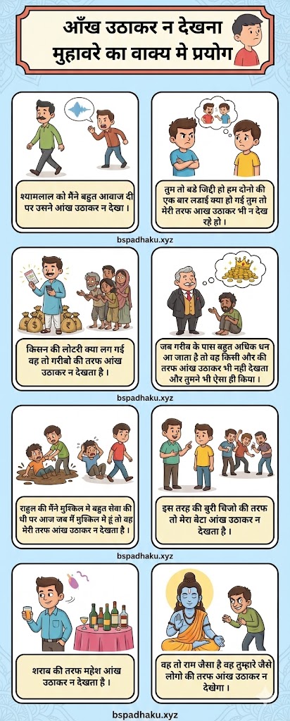 आँख उठाकर न देखना का अर्थ और वाक्य मे प्रयोग व निबंध