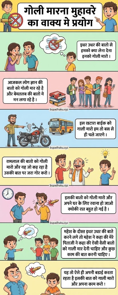 गोली मारना मुहावरा का मतलब और वाक्य मे प्रयोग