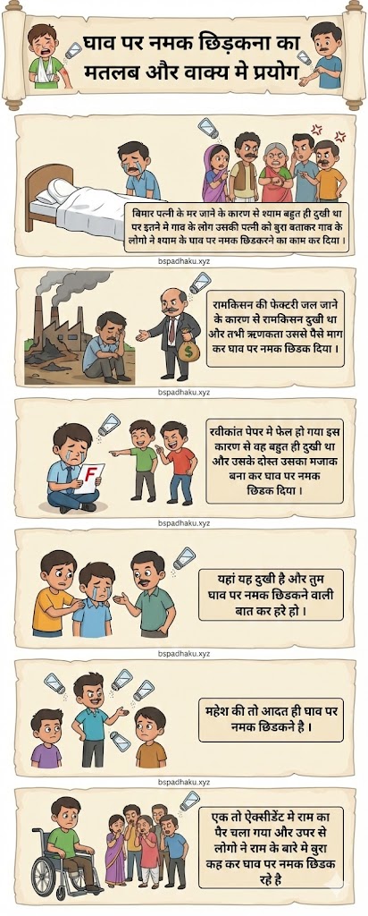 घाव पर नमक छिड़कना का अर्थ और वाक्य मे प्रयोग