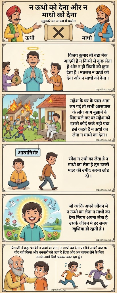 न ऊधो का लेना न माधो का देना मुहावरे का मतलब और वाक्य मे प्रयोग