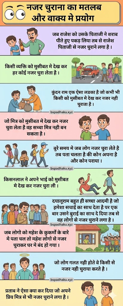 नजर चुराना मुहावरे का अर्थ और वाक्य मे प्रयोग