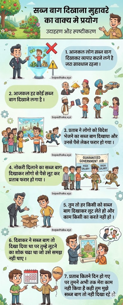 यहां समझे, सब्ज बाग दिखाना का मतलब और वाक्य व कहानी